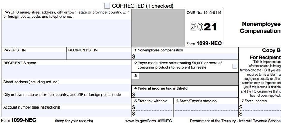 1099 And 1096 Forms Why And When Does Your Small Business Need To File 